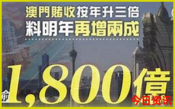 斯里兰卡十大必去景点