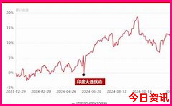 福建有哪些好玩的旅游景点